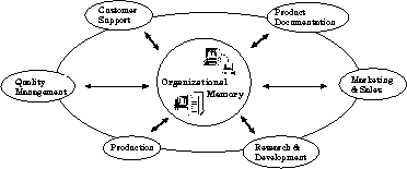 figure32