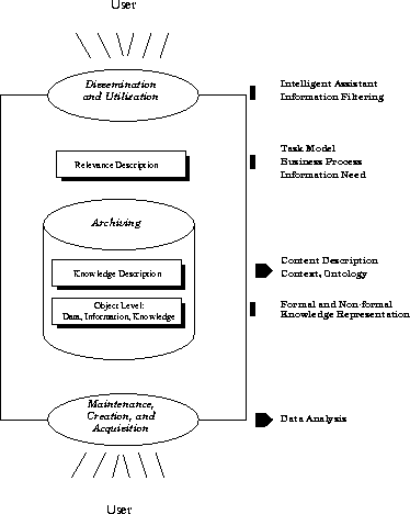 figure42