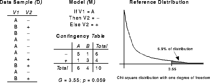 figure19