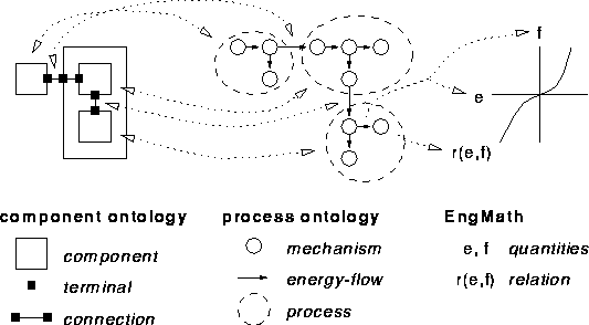 figure272