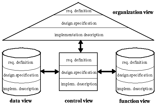 BPMfig2.gif