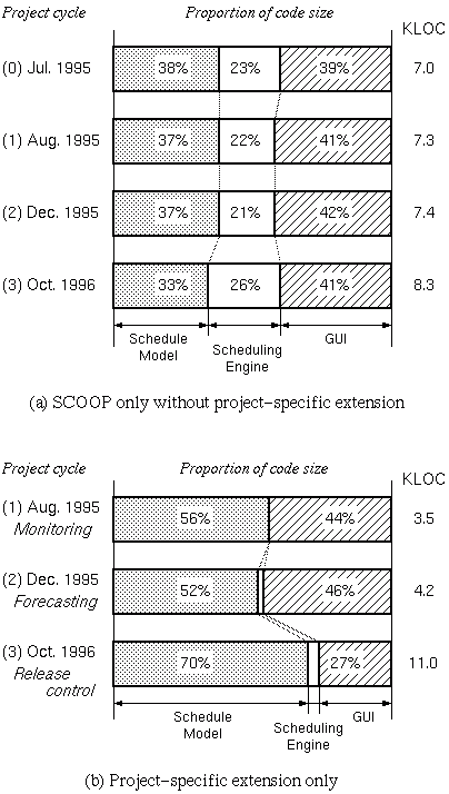 figure155