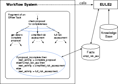 figure657