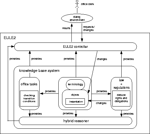 figure39