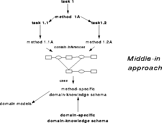 figure136