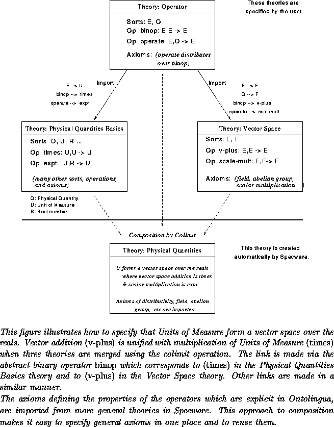 figure104