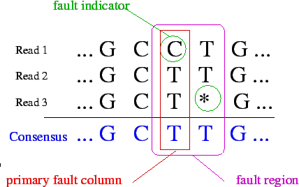 \includegraphics[width=9.5cm]{symbol.eps}