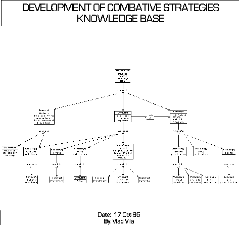 Medium GIF of Constructed Realities Knowledge Map