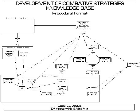 Medium GIF of Constructed Realities Knowledge Map